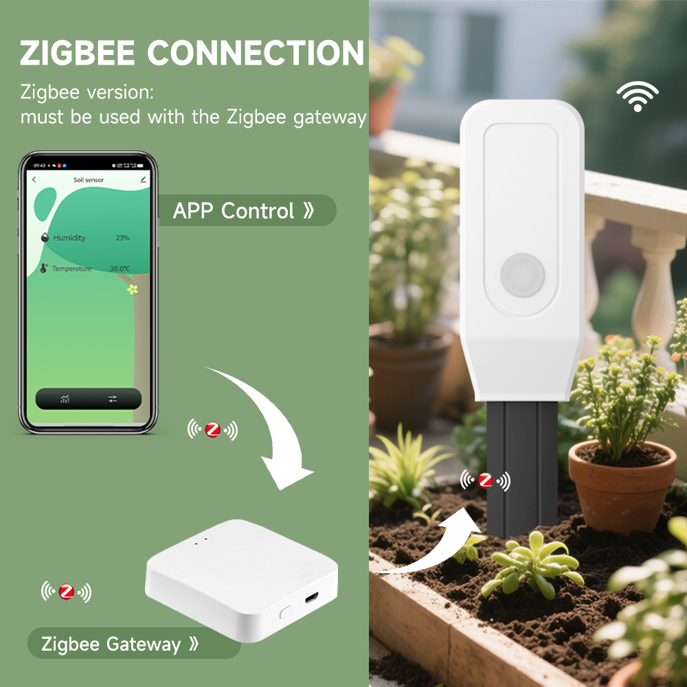 iHseno Tuya Zigbee Smart Soil  - Plant Monitor ulasan dan harga