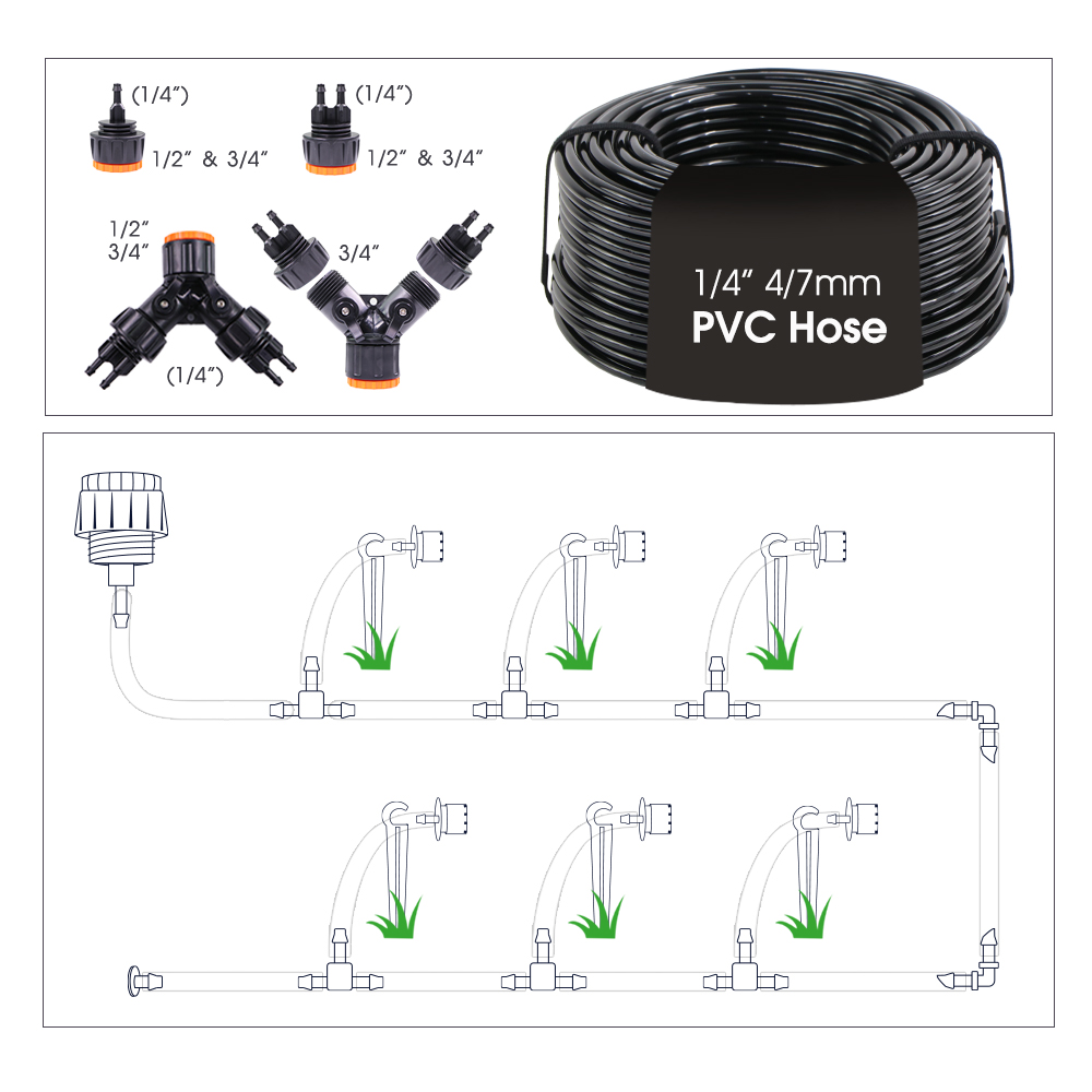 20m Garden Zigbee Timer Multip - Smart Garden System ulasan dan harga
