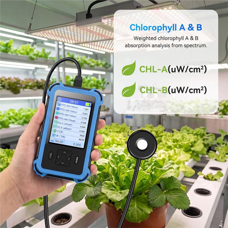 B69C PAR Light Meter, Photosyn - Plant Grow Light Full Spectrum ulasan dan harga