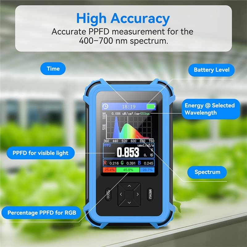B69C PAR Light Meter, Photosyn - Plant Grow Light Full Spectrum ulasan dan harga