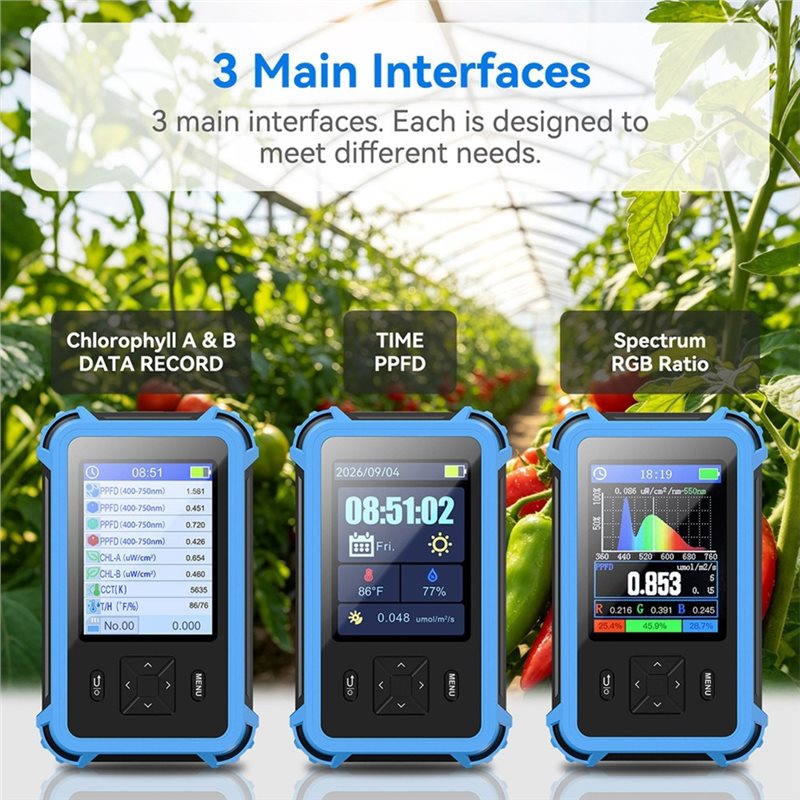 B69C PAR Light Meter, Photosyn - Plant Grow Light Full Spectrum ulasan dan harga